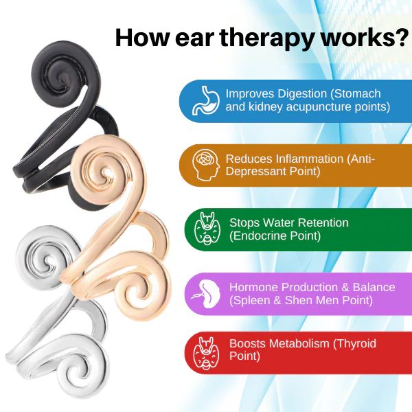 🎅 Early Xmas Sales 🎄 Last Day Discount 🌸(Limited Time Discount 🔥 Last Day)Histone Acupressure Slimming Earrings - Image 3