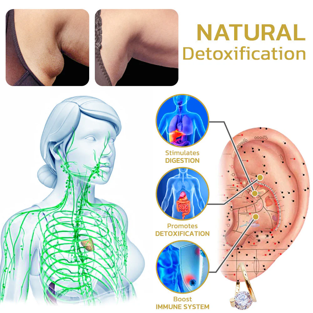 🔥LAST DAY SALE-80% OFF)Histone Lymphatic MagneTherapy Germanium Earrings - Image 5