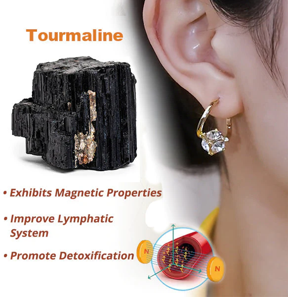 （🔥LAST DAY SALE-80% OFF)Histone LymphaticMagneTherapy Germanium Earrings - Image 4