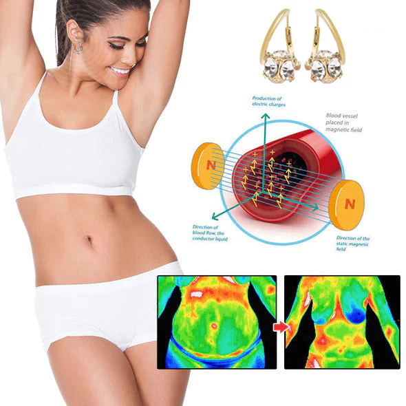 （🔥LAST DAY SALE-80% OFF)Histone LymphaticMagneTherapy Germanium Earrings - Image 6