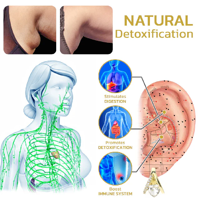 (🎅Limited Time Discount 80% Last Day 🎁Christmas 🎄)Histone Lymphvity MagneTherapy Germanium Earrings - Image 5